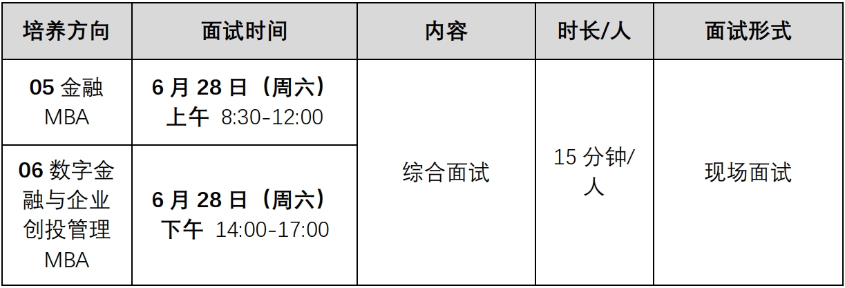 老虎游戏机