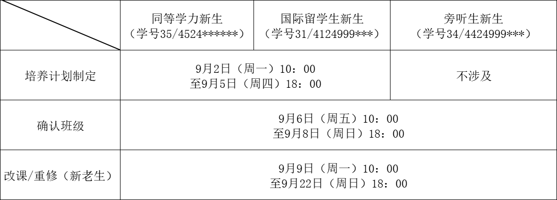 老虎游戏机